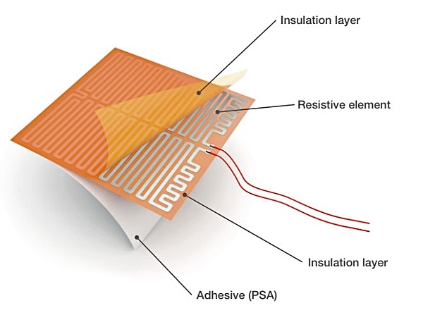 Flexible Heater Structure