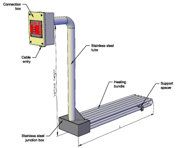 Tank Heaters