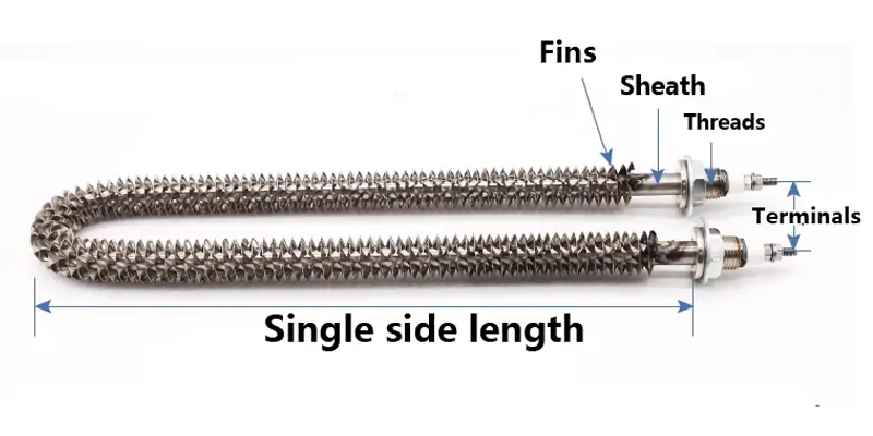 Diagram of a finned heater
