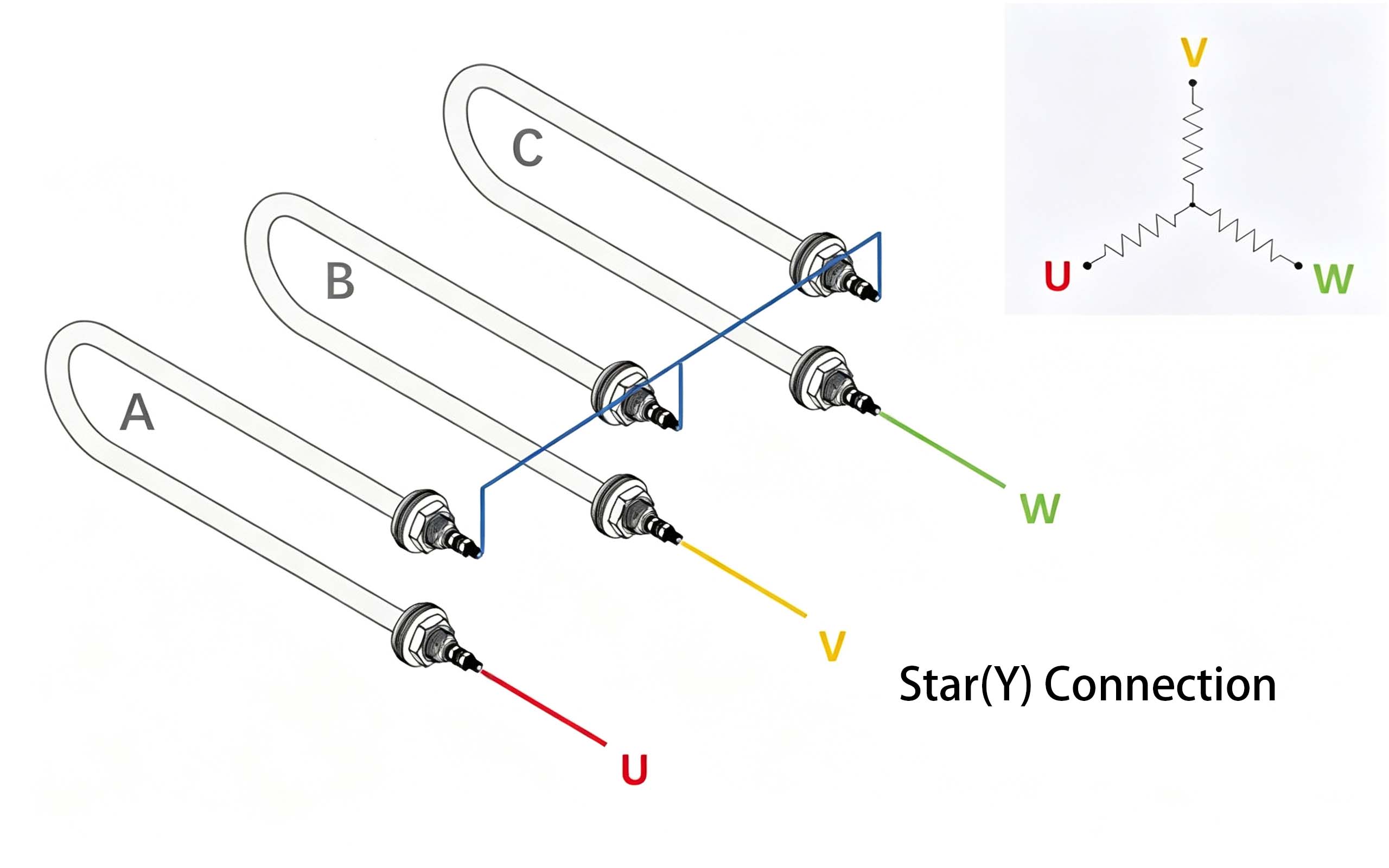 Star(Y) Connection